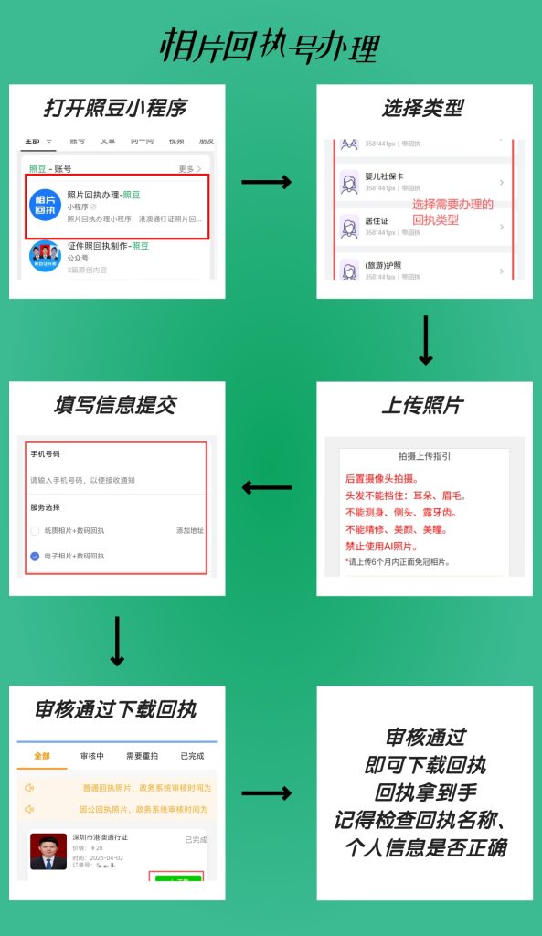 2026清远市保安员证数字相片采集回执如何办理？办事材料办理指南
