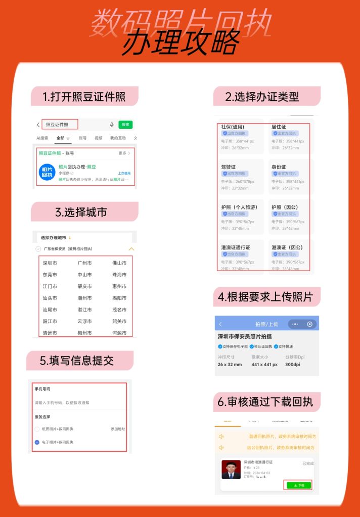 2026汕尾市照片回执可以自己弄吗？自助办理方式详解
