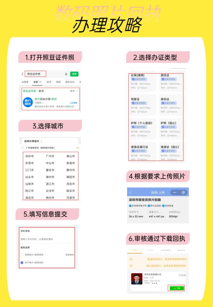 2026汕头市机动车驾驶证数字相片采集回执网上怎么自己弄?掌上自助办理说明