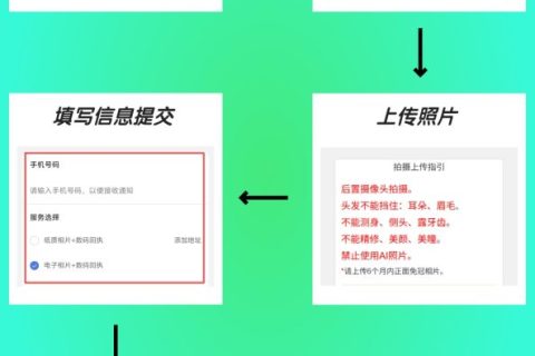 2026湛江市机动车驾驶证数字相片采集回执网上怎么自己弄？线上自助办理指南