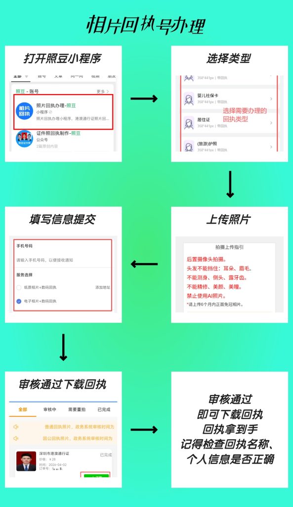 2026湛江市机动车驾驶证数字相片采集回执网上怎么自己弄?线上自助办理指南