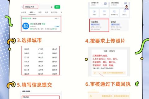 2026《东莞市社会保障卡数字相片采集回执》怎么自己办理？线上自助科普