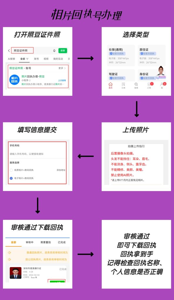 2026《汕头市社会保障卡数字相片采集回执》怎么自己办理?便民科普指引