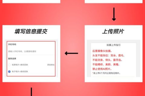 2026《惠州市居民身份证数字相片采集回执》怎么自己办理？自助办理科普