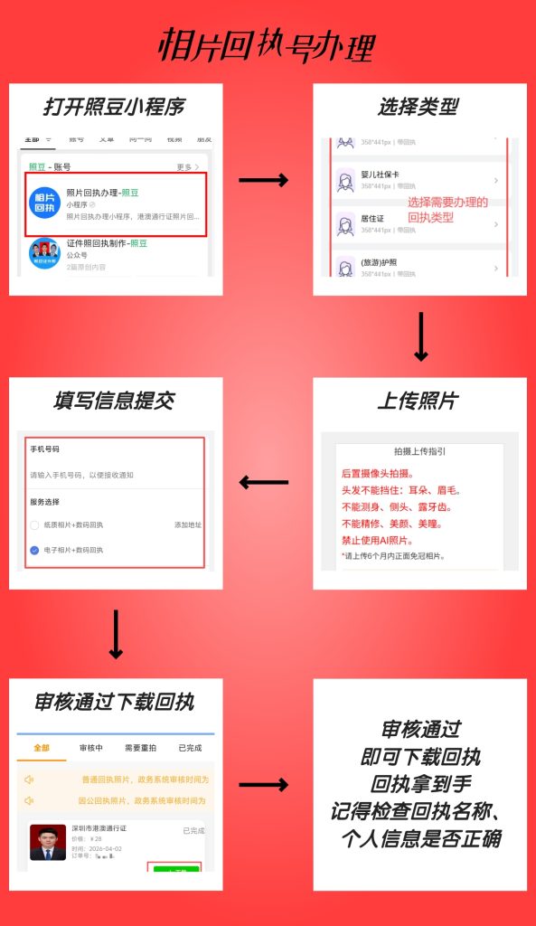 2026《惠州市居民身份证数字相片采集回执》怎么自己办理？自助办理科普