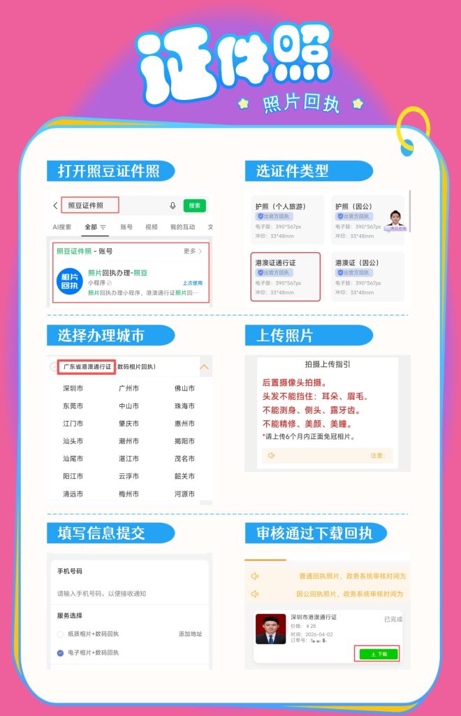2026佛山市驾驶证相片数码回执怎么自己在线办理｜市民自助办理科普