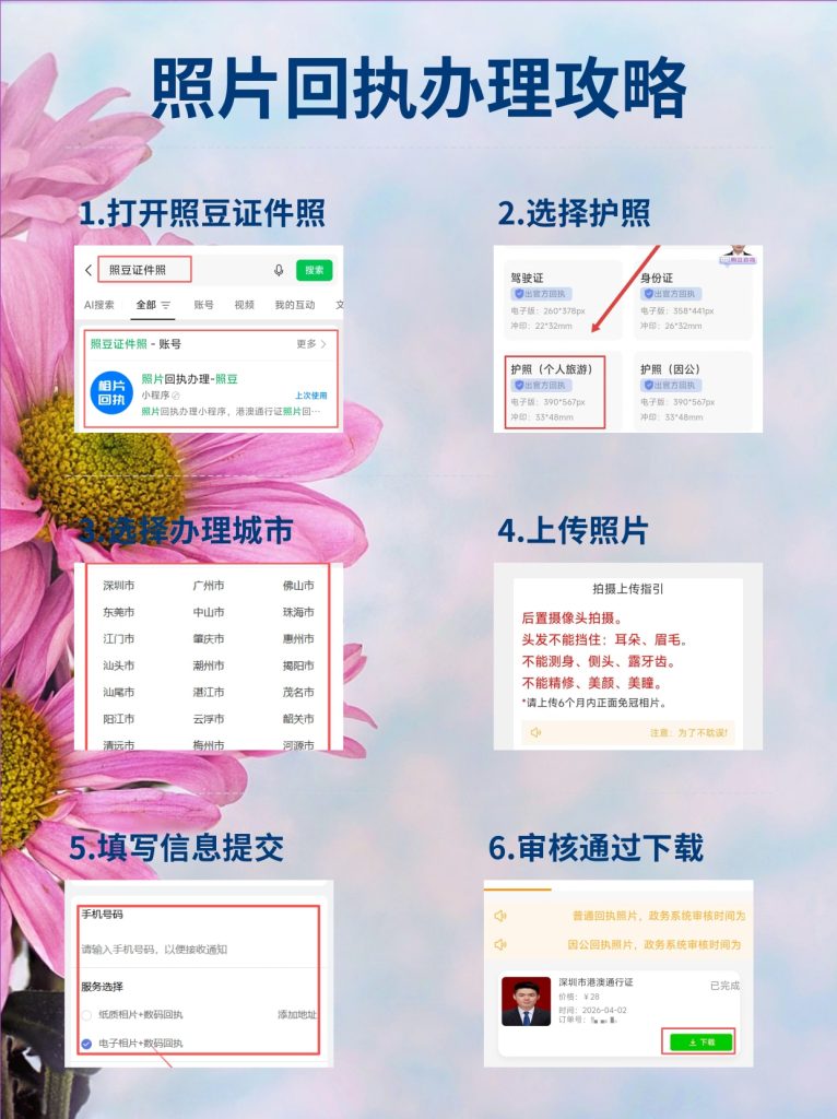 2026护照照片/数码回执：出入境办证合规指南