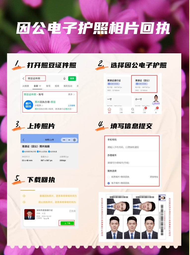 2026标题:因公电子护照相片回执|办理要求与科普说明
