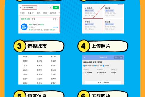 2026网约车资格证照片回执科普：申领从业证必备材料说明