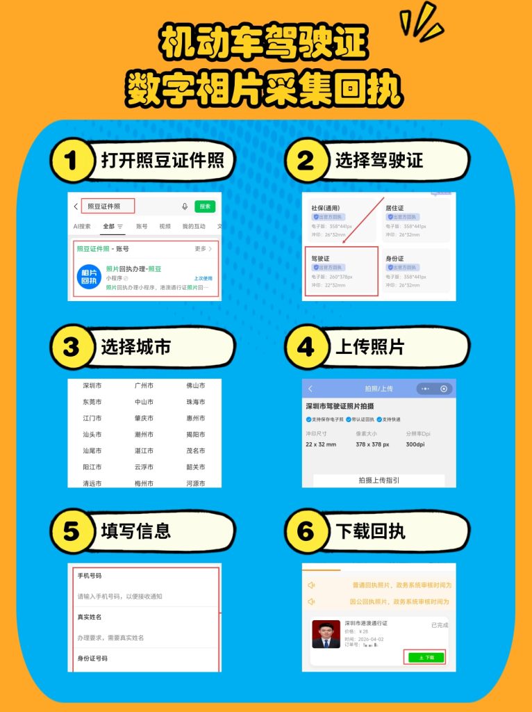 2026网约车资格证照片回执科普:申领从业证必备材料说明