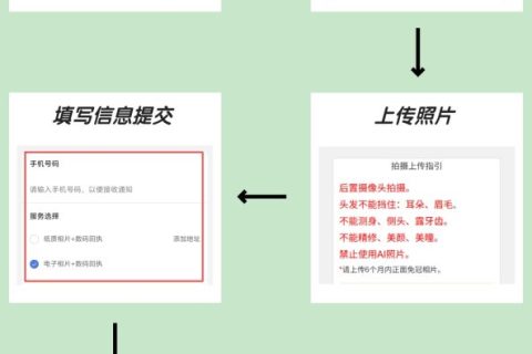 2026江门居住证办证流程｜官方科普指南
