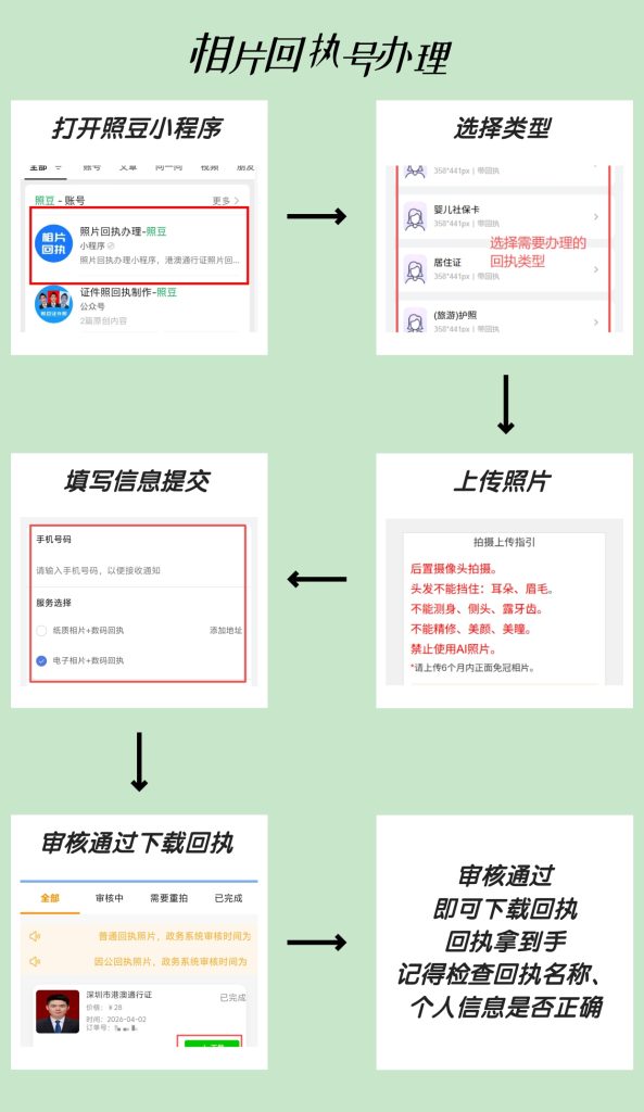 2026江门居住证办证流程|官方科普指南