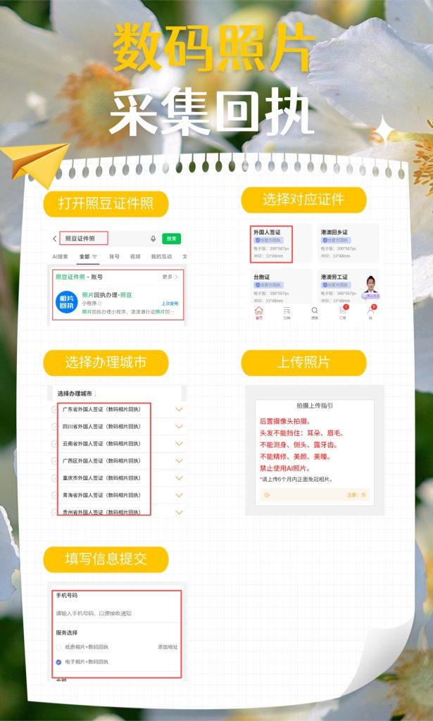 2026中山居住证办证流程|民生科普指南