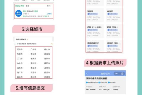 2026揭阳居住证办证流程及申办指南科普