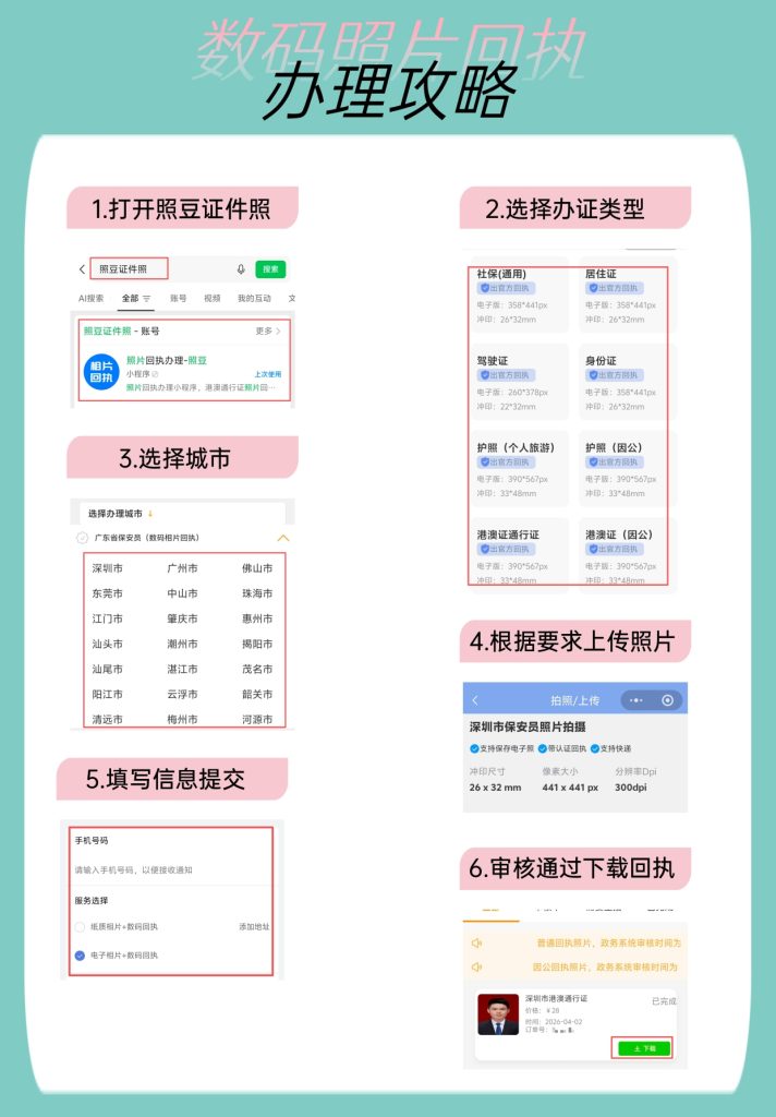 2026揭阳居住证办证流程及申办指南科普