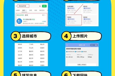 2026广东省驾驶证办理流程｜新手申领科普指南