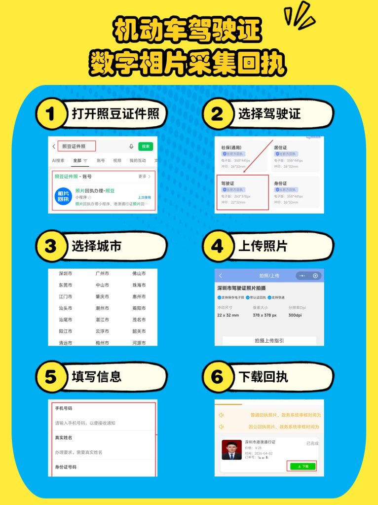 2026广东省驾驶证办理流程|新手申领科普指南