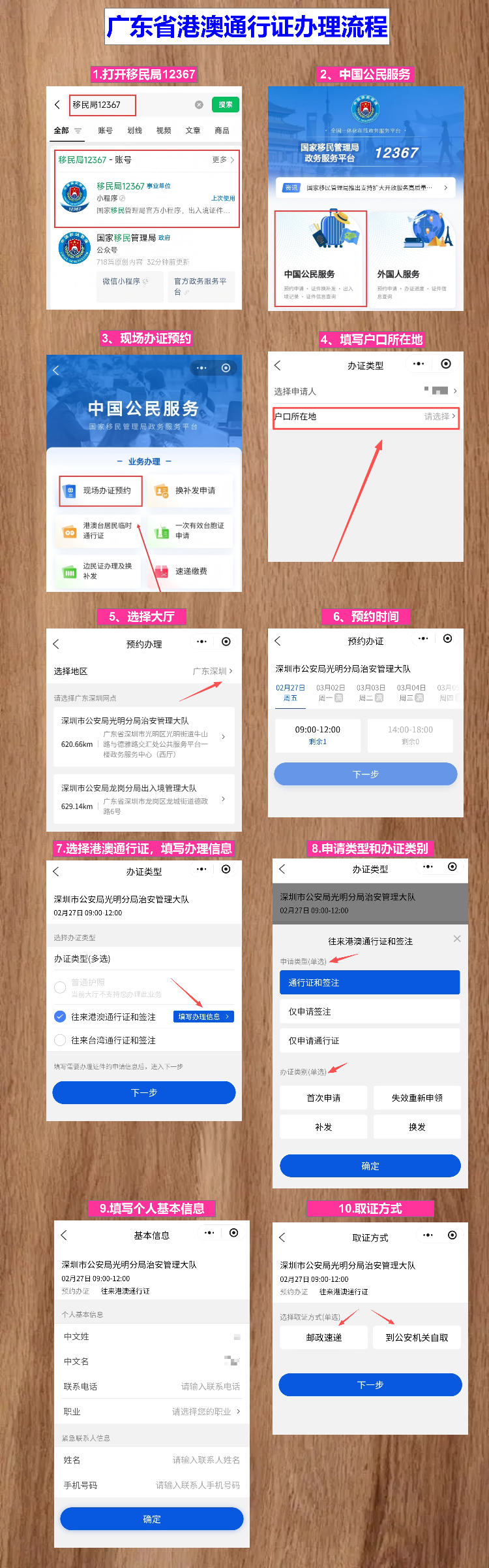 中山港澳通行证办理流程:首次办证与续签的实用指南