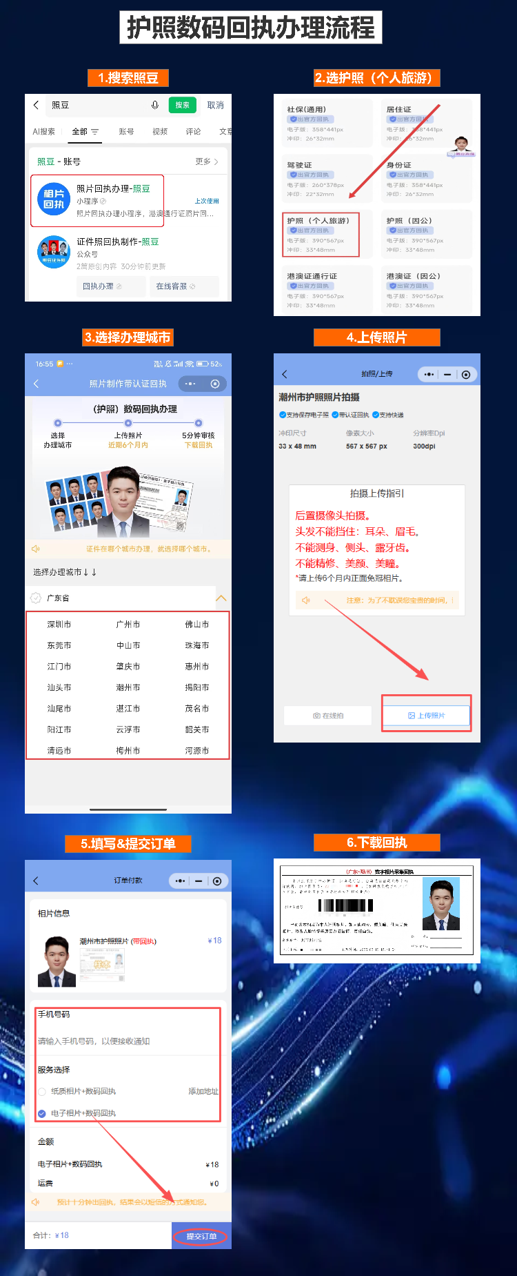 惠州出入境护照办理流程全解析:预约、材料、领证避坑指南