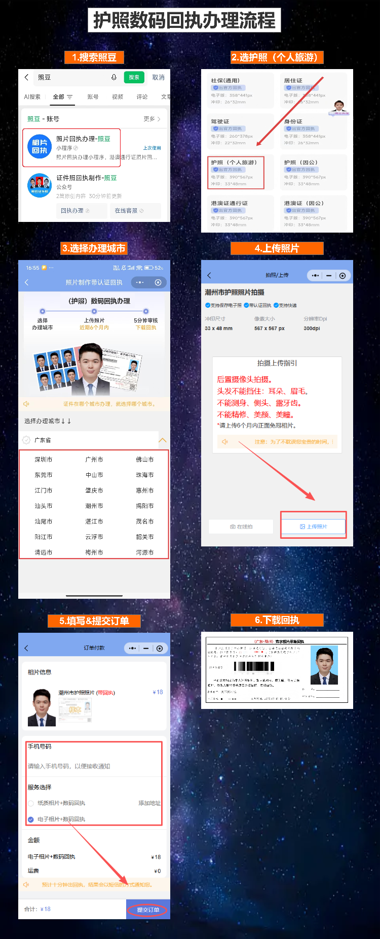 揭阳出入境护照办理流程全解析:全国通办预约到领证