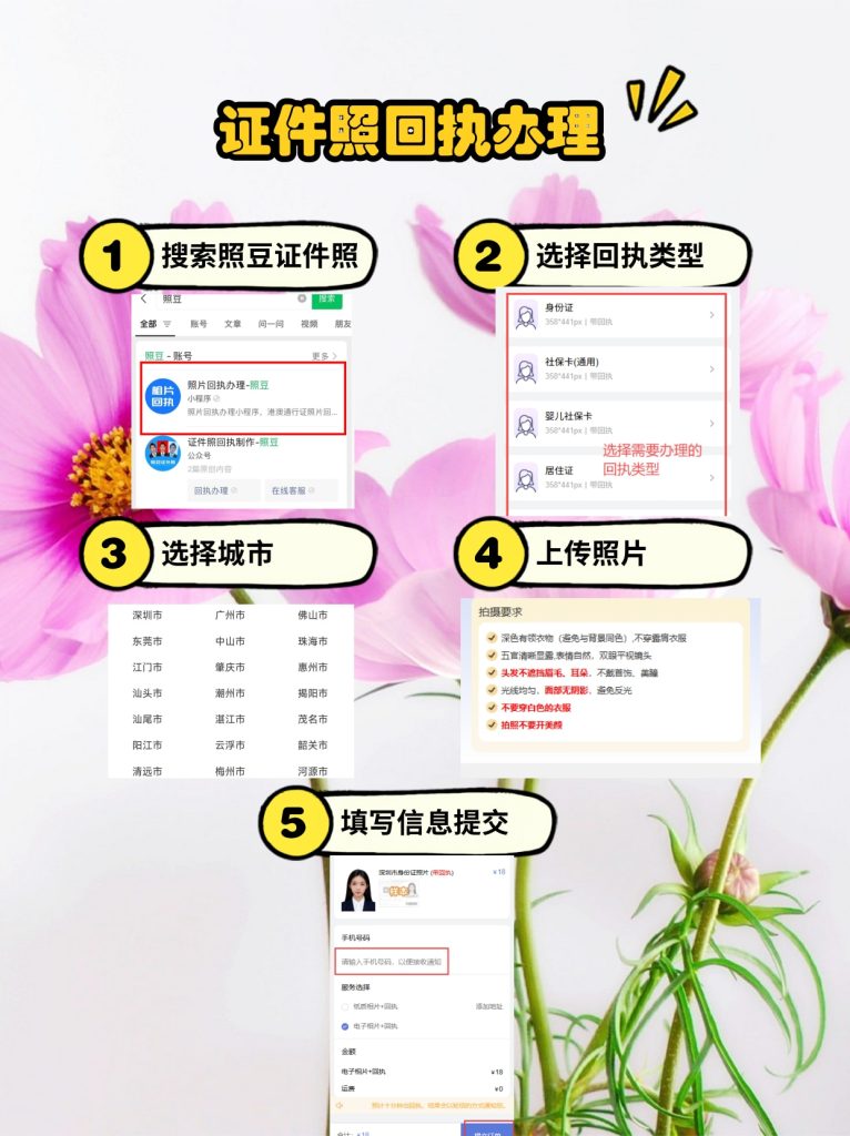 2026潮州港澳通行证办理流程｜零基础科普办事指南