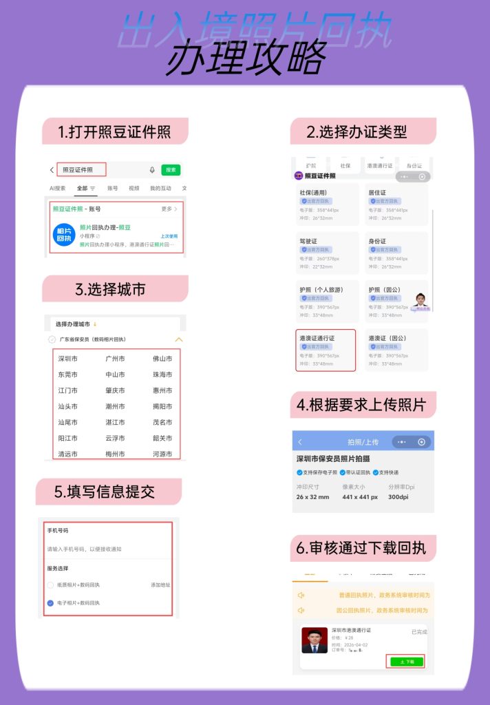 2026汕尾出入境护照办理流程｜办事科普指南