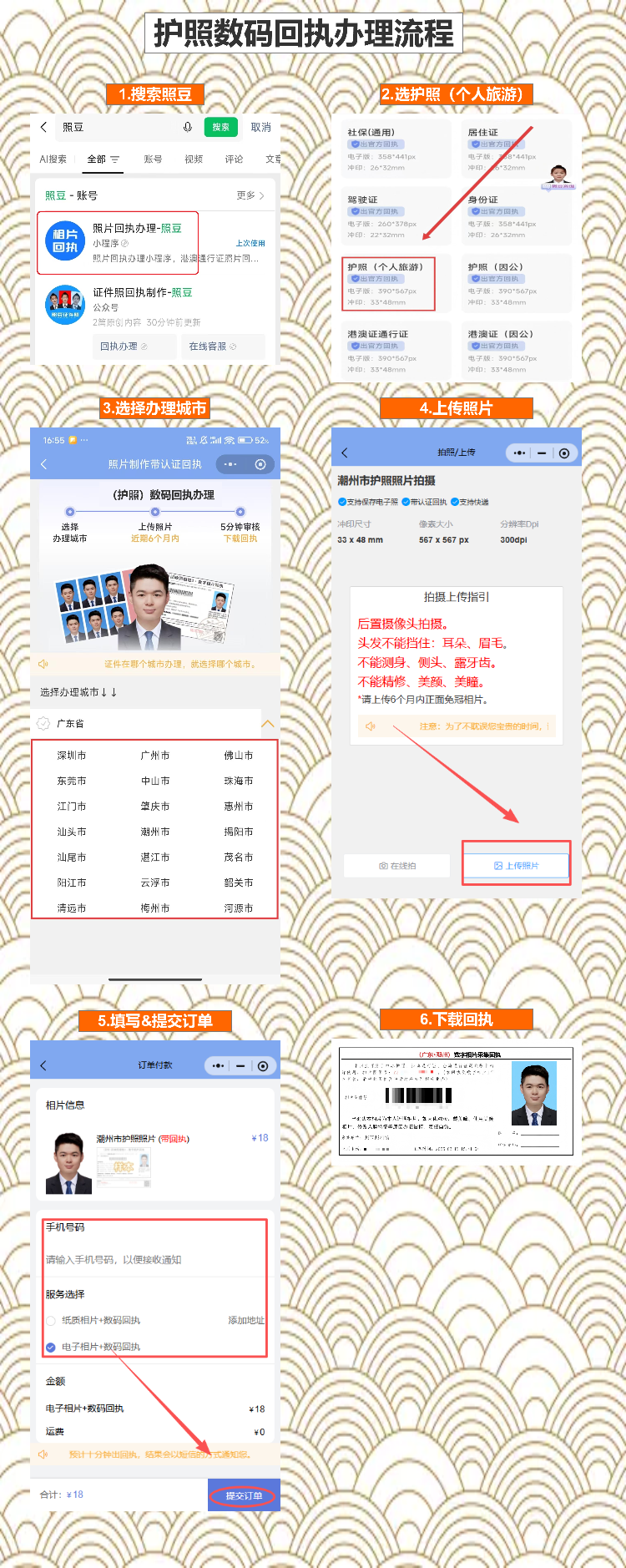 潮州出入境护照办理流程速查手册:预约、材料、领证全解析
